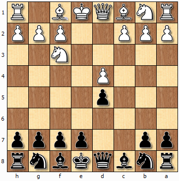 The Caro-Kann defense with 2. Nf3, Part 1 - 27 August 2023 - Блог - ChessLab
